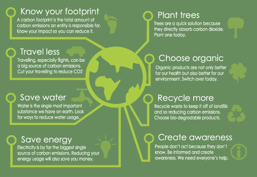 eco tips